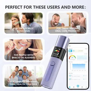 VSCs Breath Analyzer for Bad Breath Detection, Portable Oral Odor Tester Measuring Volatile Sulfur Compounds in Exhaled Breath, Easy Self-Check for Halitosis at Home, Real-Time Breath Results for Oral Care and Fresh Breath Confidence