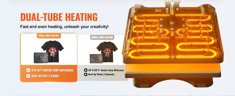 VEVOR Heat Press Machine 15 x 15 Inch 8 in 1 Heat Press 800W Sublimation Machine 360° Rotation Swing Away 8 in 1 Shirt Printing Machine Dual-Tube Heating for DIY T-Shirts Cap & Mugs