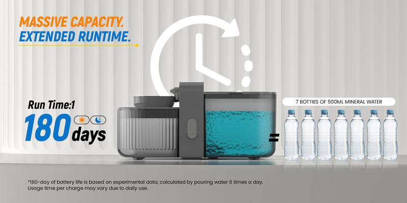 【Geoorood】Automatic Cordless Pet Water Fountain - Wastewater Separation & Filter-free, 6-Month Rechargeable Battery, Stainless Steel Bowl for Cats & Dogs, 3.5L+2L Water Tank, Auto Refill Always Fresh Water #TikTokShopJumpstartSale