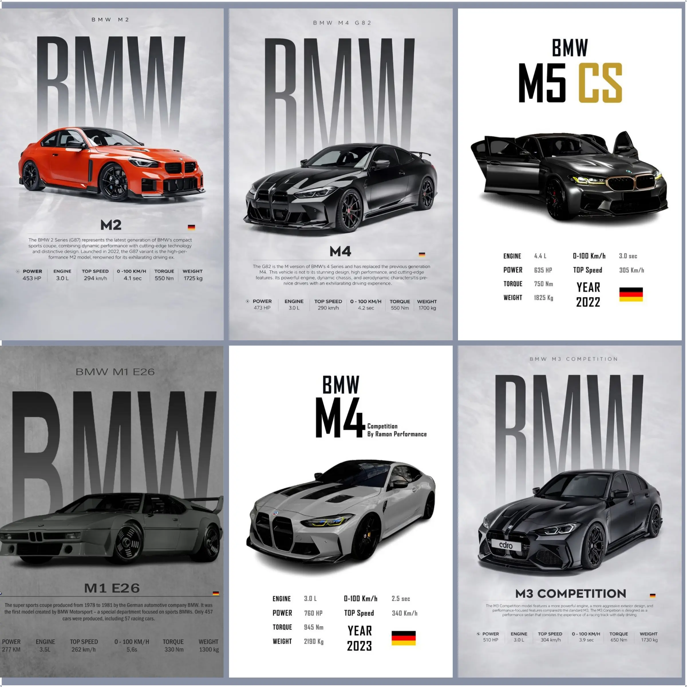 BMW M Series Artistic High-Def Print Canvas Poster, Wall Art for Living Room, Bedroom, Garage, Modern Home Decor, Ideal Gift for Car Enthusiasts, Vibrant