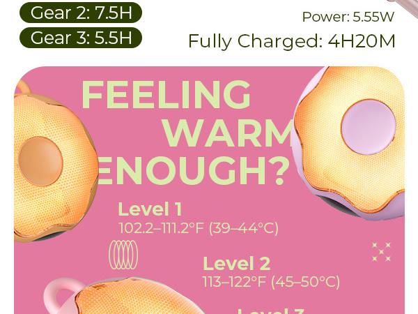 FrSara Hand Warmer, Portable Heater, Donut-Shaped HandWarmers, 3 Heat Settings, 4000mAh Reusable Portable Pocket Heater, Double-Sided Hot Hands for Raynaud's, Golf, Hunting, Stocking Stuffers