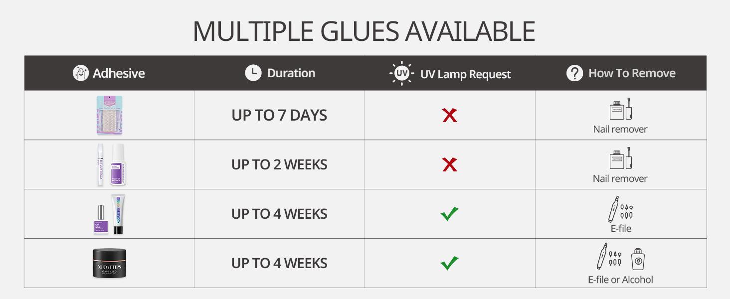 BTArtboxnails XCOATTIPS Press on Nails-96pcs White Short Square or Almond or Stiletto French Tips Glitter Pink Base,Soft Gel FalseNail, Soak Off Acrylic Fake Nails Extensions