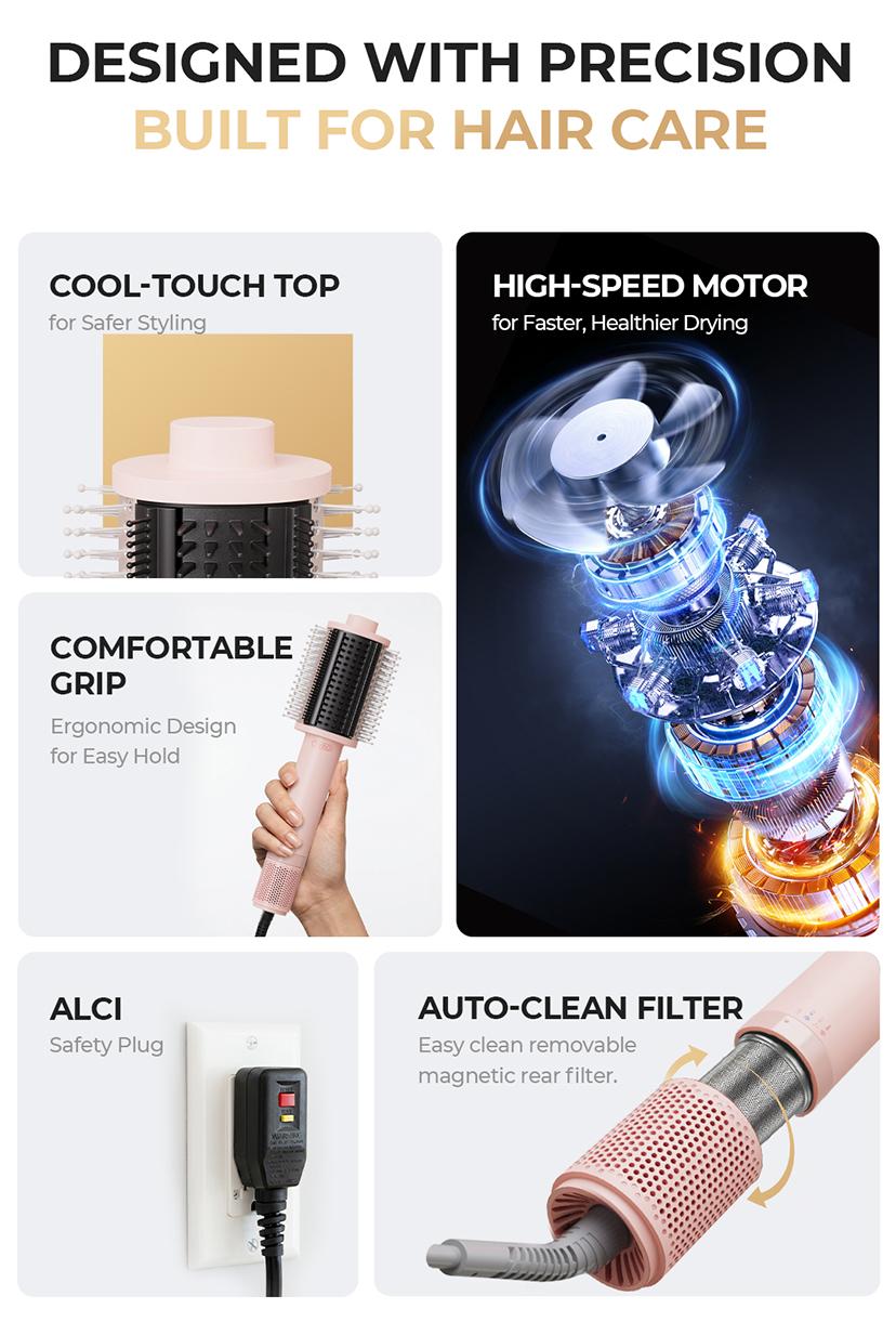 TYMO AIRBEAM 3.0 High-Speed Hair Dryer Brush for Frizz-Free Blowouts with Smoothing Comb and Ionic Technology, Gift Box Ready Personal Care Appliance; Blow Dryer with a Comb