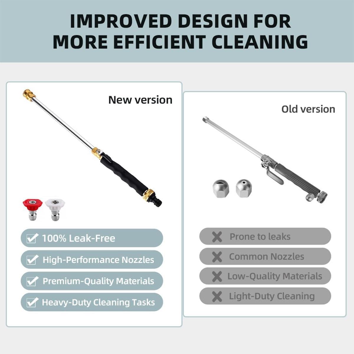 【FaddishDeal】Jet Nozzle Power Washer for Garden Hose, Includes 2 High-Pressure Nozzles and Quick Connectors | Hydro Jet High Pressure Washer Tools.