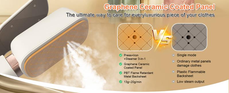 Graphene Ceramic Coated Travel Steamer for Clothes Stocking Stuffers for Women Mom Grandmother 3 in 1 Portable Handheld Iron 15s Fast Heat 180° Flip 1000W Mini Steam Iron Christmas Gifts for Women Mather Graphene Ceramic Coated Travel Steamer for Clothes Stocking Stuffers for Women Mom Grandmother 3 in 1 Portable Handheld Iron 15s Fast Heat 180° Flip 1000W Mini Steam Iron Christmas Gifts for Women Mather