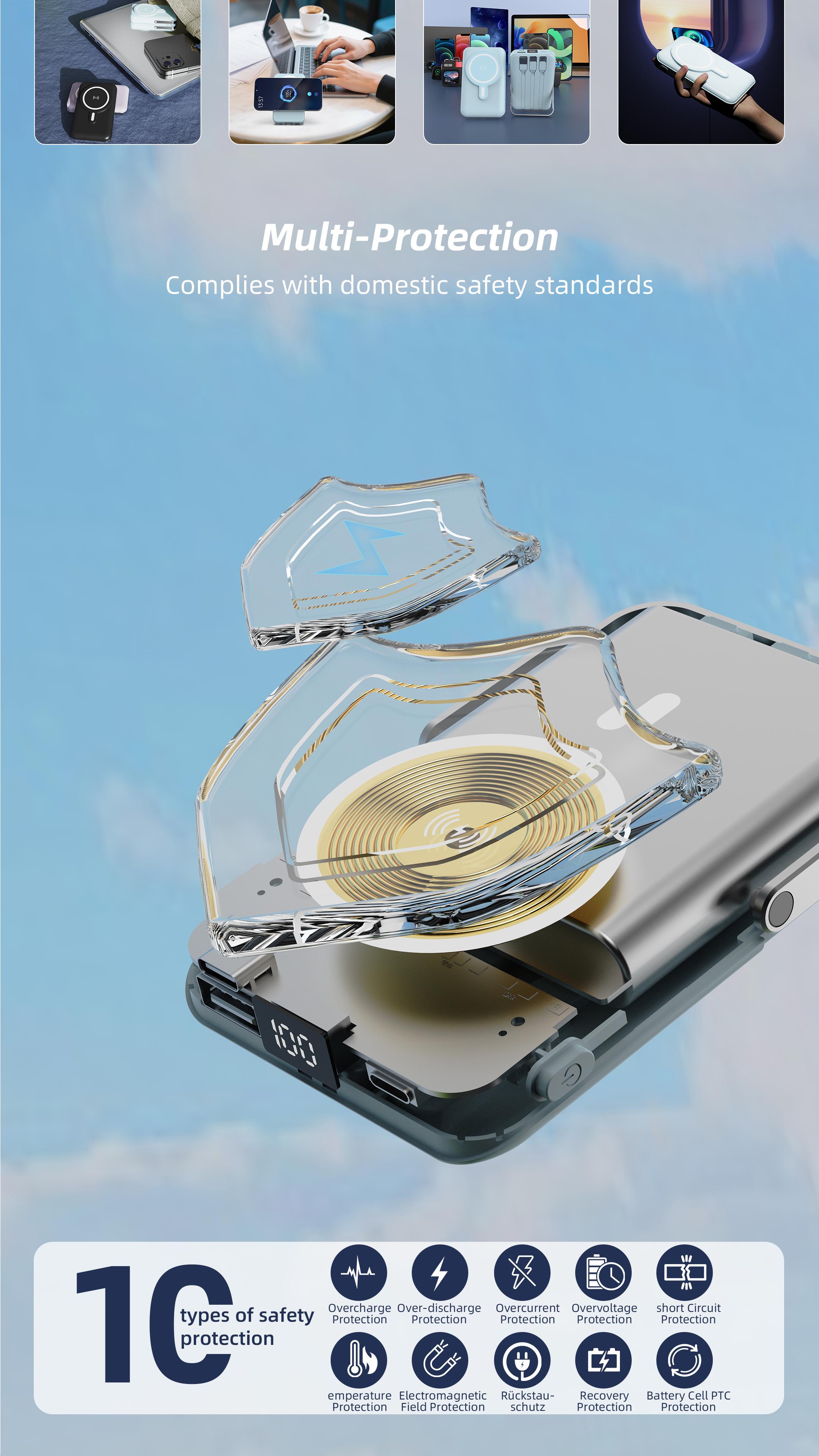 10000mAh Magnetic Power Bank with LED Display - Foldable Wireless Portable Charger, Fast Charging MagSafe Battery Pack for iPhone 17/15/14/13/12, Built-in USB-C Cable - Perfect Outdoor Companion for Phone Charging and Travel Essentials Purple