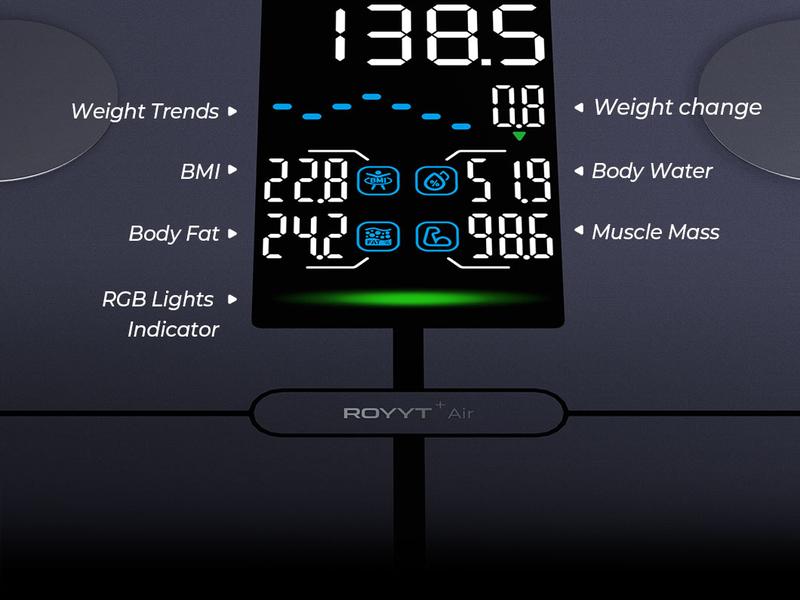 OVUTEK Smart Scale for Body Weight, Professional Bathroom Digital Scale with BMI, Body Fat, Muscle Mass, Most Accurate to 0.05lb, Large Display High Accurate Body Composition Machine with Fitness App