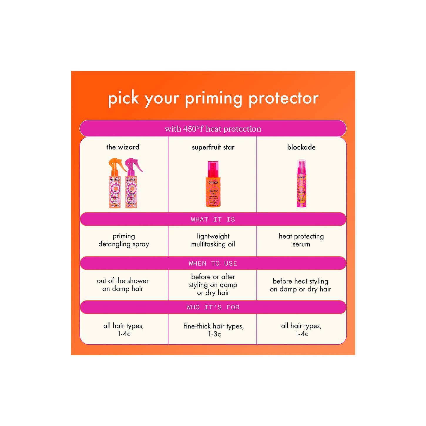 amika Superfruit Star Light Weight Hair Styling Oil