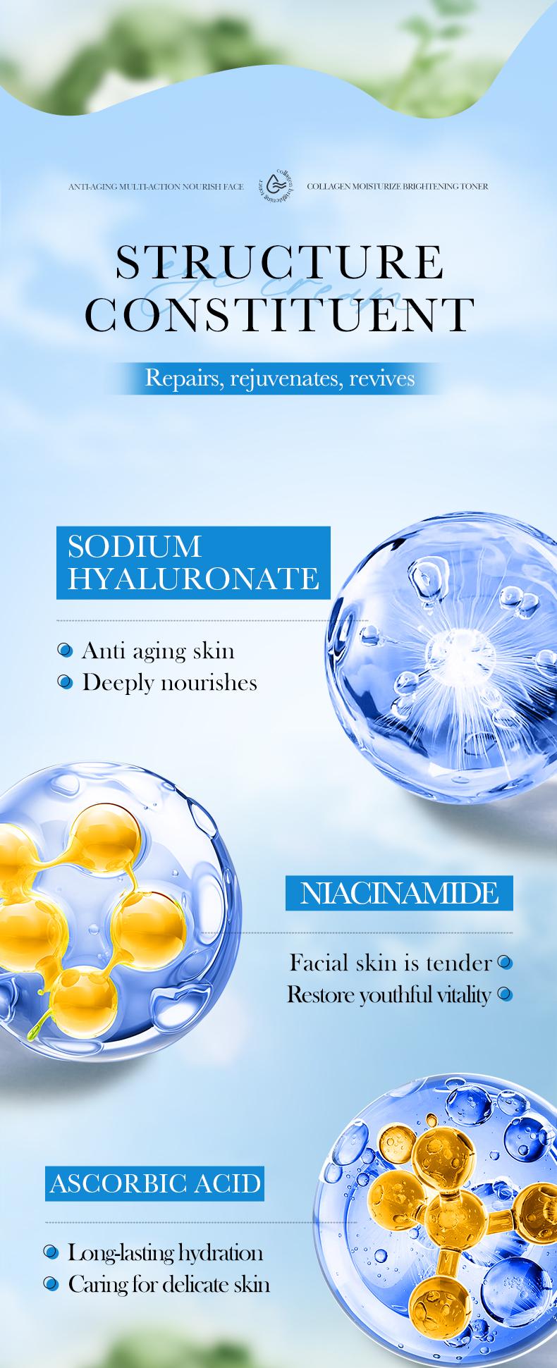 Collagen Moisturizing Brightening Toner Anti-Aging Hydrating Firming Skin Care
