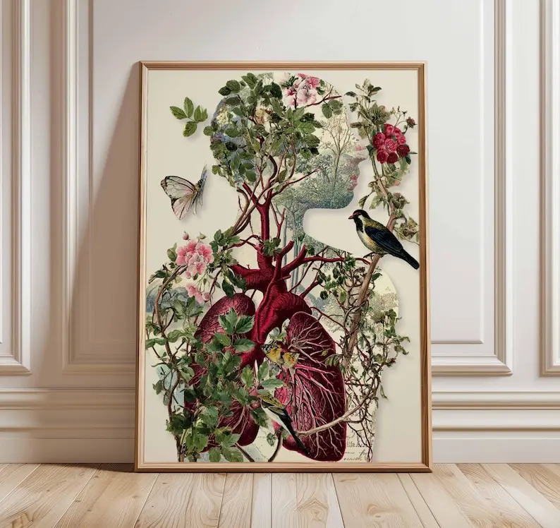 Human Anatomy Poster, Human Body Posters, Anatomy Wall Prints, Educational Medical Print, Doctor Office Decor, Vintage Style Anatomy Poster [UNFRAMED]