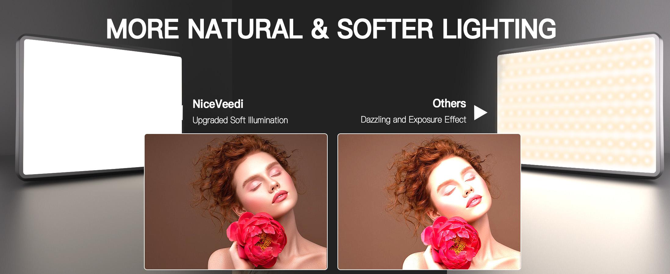 NiceVeedi Studio Light 2-Pack LED Video Light Kit with Tripod Stand & Phone Holder, 2800-6500K Dimmable, 73" Stream Light for Video Recording NiceVeedi Studio Light 2-Pack LED Video Light Kit with Tripod Stand & Phone Holder, 2800-6500K Dimmable, 73" Stream Light for Video Recording