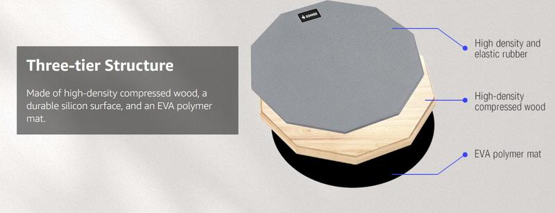 Donner Drum Practice Pad 8 Inches, Silent Practice Drum Pad 2-Sided With Drum Sticks - Gray/Blue