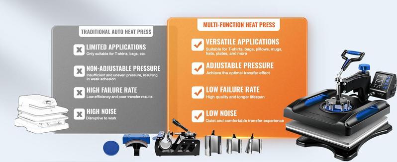 VEVOR Heat Press Machine 15 x 15 Inch 8 in 1 Heat Press 800W Sublimation Machine 360° Rotation Swing Away 8 in 1 Shirt Printing Machine Dual-Tube Heating for DIY T-Shirts Cap & Mugs Blue