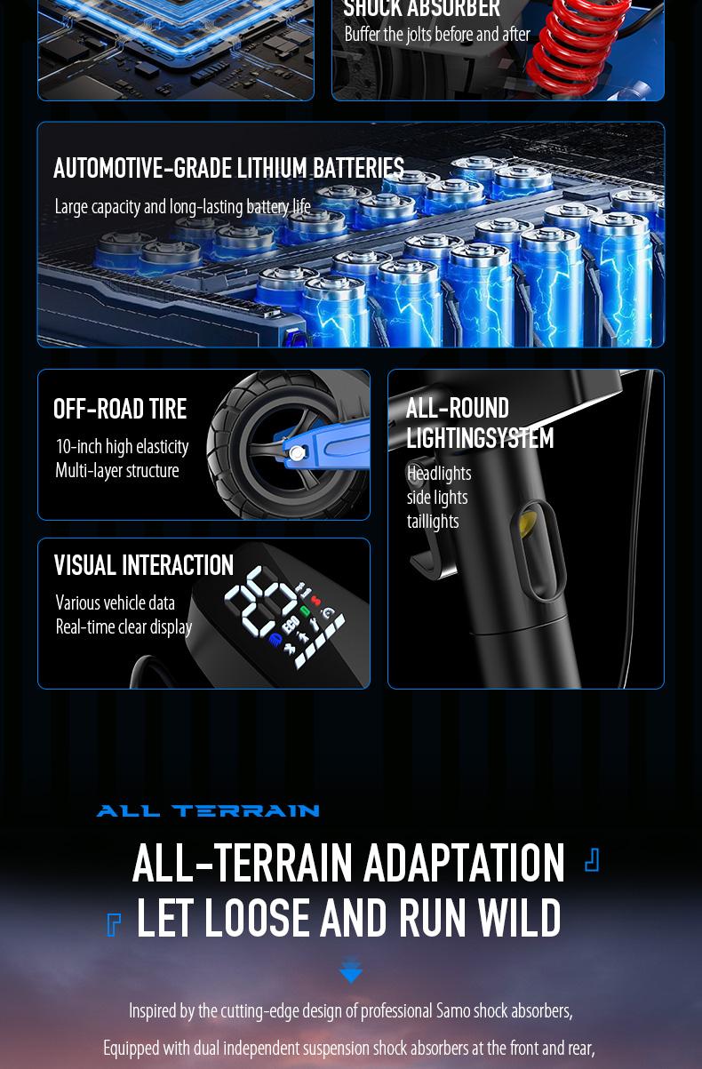 Electric Scooter with 2000W Peak Power 10-inch All-Terrain Tires LED Screen Dual Suspension System 335 lbs Load Capacity Ideal for Commuting Christmas Gift SpringStatements