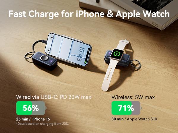 INIU P81 SnapGo Mini 5000mAh Power Bank with Built-in USB C Cable & Keychain for Apple Watch Ultra SE 2/3 Series iPhone Air 8 ~ 17 Airpods Series 20W Fast Charging Lightweight LED Display Portable Charger EDC Travel Battery Pack Phone Charger Perfect Gift