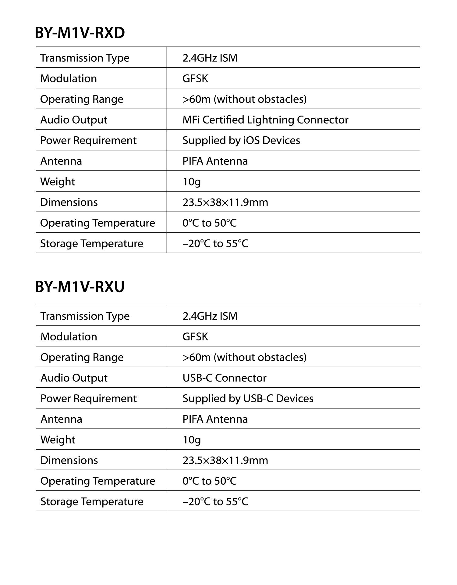 BOYA BY-M1V Wireless Lavalier Microphone Active Noise Cancelling Mini Lavalier for iPhone iPad USB-C Android Phone Camera Laptop