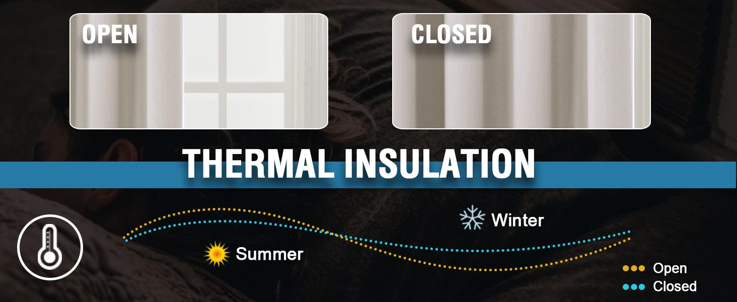 H.VERSAILTEX 100% Blackout Curtains for Bedroom Thermal Insulated Blackout Curtains Heat and Full Light Blocking Curtains for Living Room with Black Liner 2 Panels Set H.VERSAILTEX 100% Blackout Curtains for Bedroom Thermal Insulated Blackout Curtains Heat and Full Light Blocking Curtains for Living Room with Black Liner 2 Panels Set