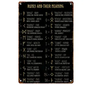 Viking runes and their meanings poster, vintage kitchen, bedroom, living room decorative plaque, 8x12 inch metal wall decoration poster, suitable for bathroom, garden, farm, bar, garage, restaurant, men's exclusive space, dormitory.