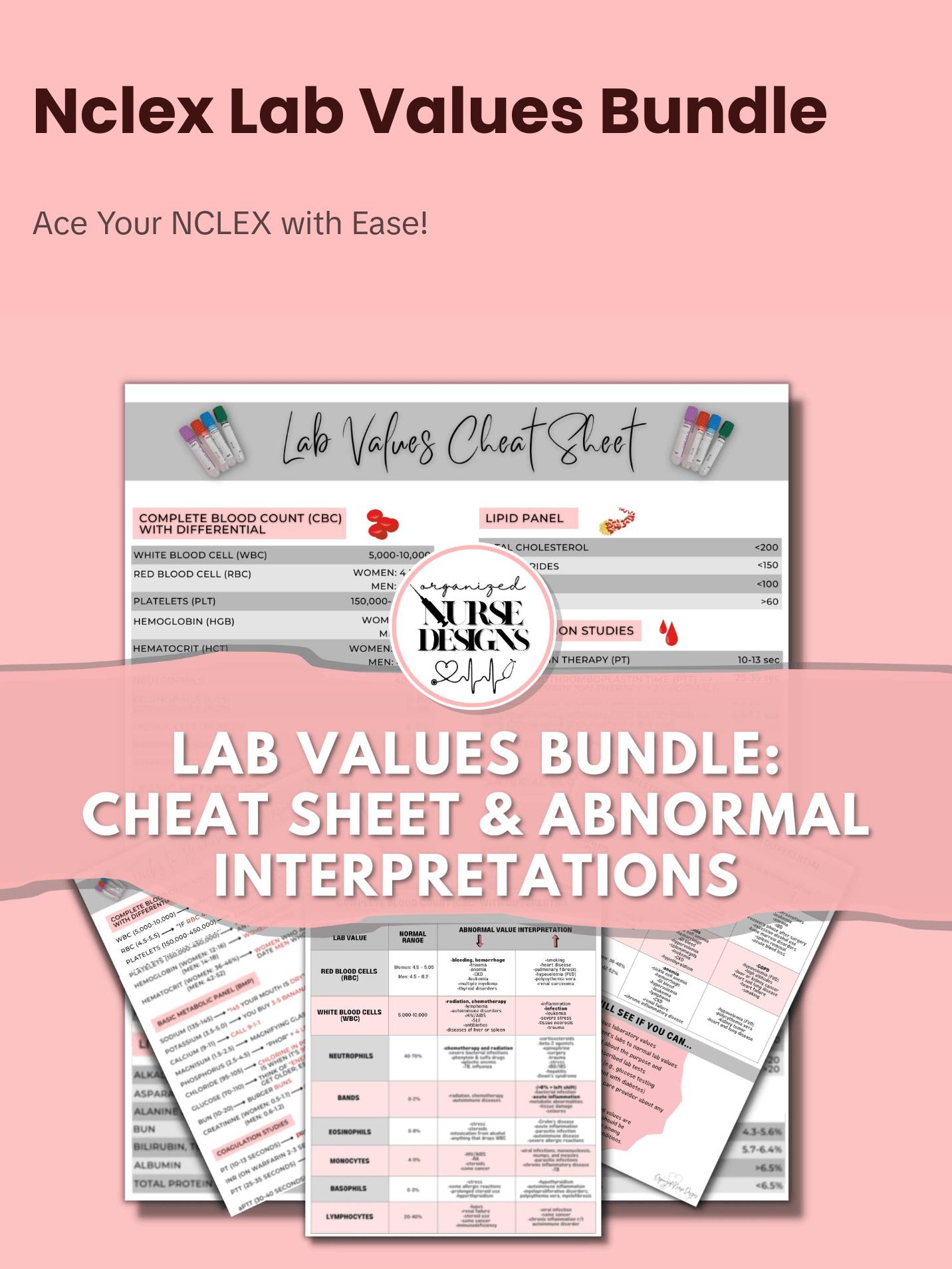 Lab Values Nursing Cheat Sheet Study Guide Includes BONUS Electrolytes Cheat Sheet