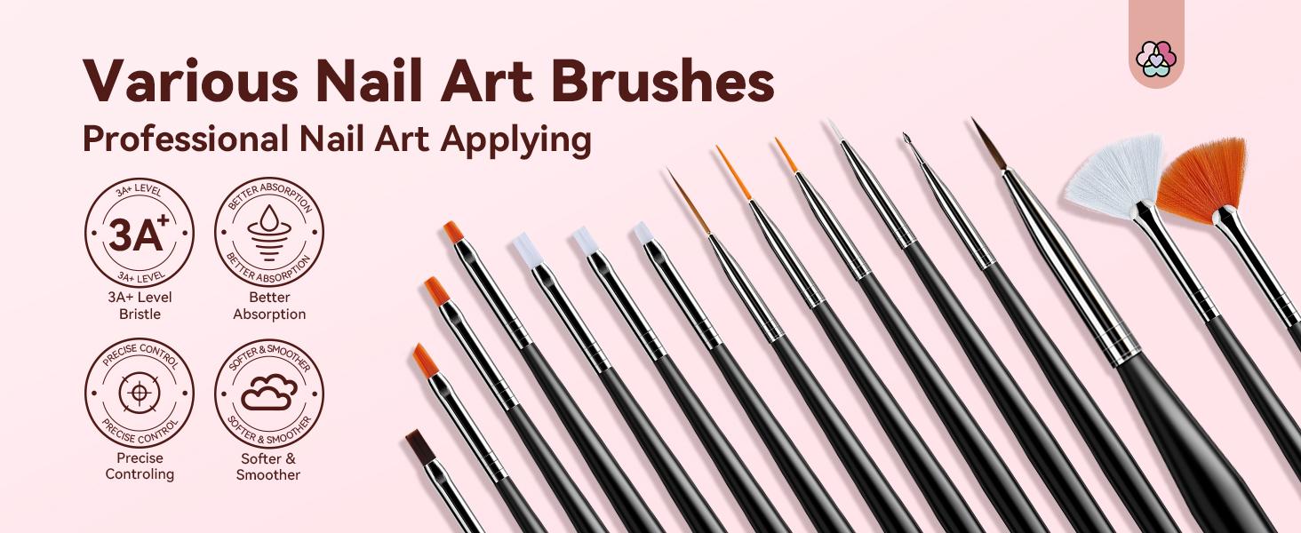 SAVILAND Practice Hand Kit: Flexible Movable Fake Hand for Acrylic Nails with 200 Nail Tips Glue Brush Clipper—Ideal for Beginners Manicure Training