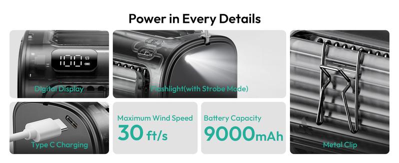 Aecooly Waist Fan Portable Hands Free Cooling Fan for Outdoor, Worksite & Summer Heat | Strong Airflow, Long Battery Life, Compact & Rechargeable,Summervibes