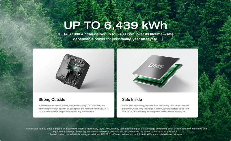 EcoFlow DELTA 3 Air (10ms UPS) Portable Power Station, 960Wh, Portable Power Station, Designed for Refrigerators and TVs, Outdoor, Power Backup