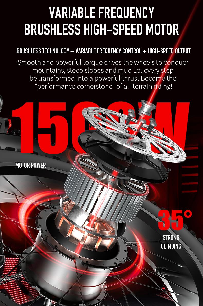 20-Inch All-Terrain Electric Folding Bicycle with High-Carbon Steel Structure 48V 20A-25A Battery 20x4 Off-Road Tires for Versatile Use as Electric Bicycle & Motorcycle SpringStatements