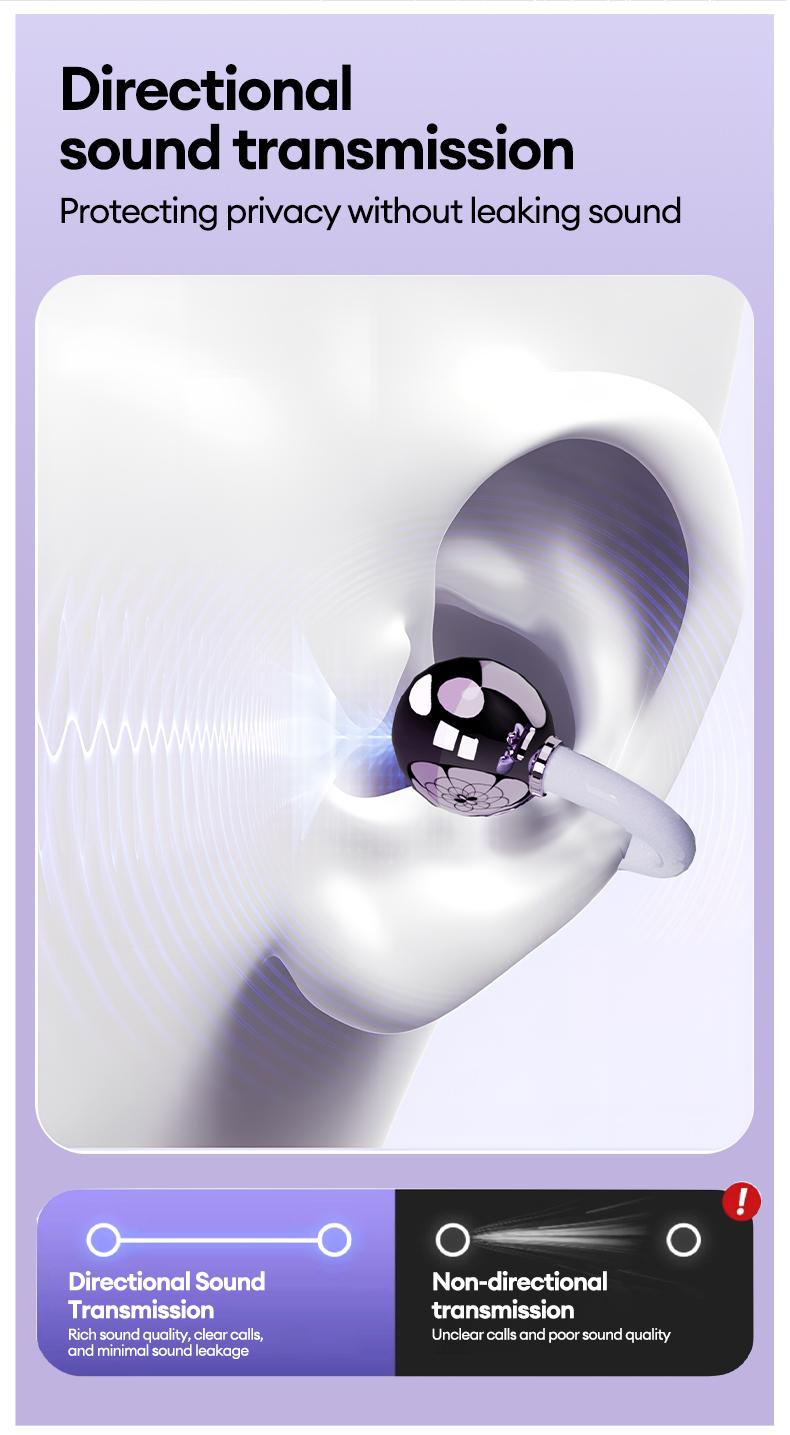 MGALL A720 Clip-On Wireless Headphones with 2025 Bluetooth 6.0 for Faster & Stable Connection, Zero-Pressure Comfort, Precise Directional Sound, IPX5 Waterproof Audio Earbuds for Music, Calls & Sports