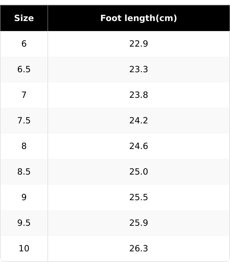 CowboyBoots for Women- Sparkly  WesternBoots with Classic Embroidery, Pointed Toe Pull OnZipper Retro Fashion Tall Boots,Botas Girl ShoeWalking Shoes Footwear Comfort Decor