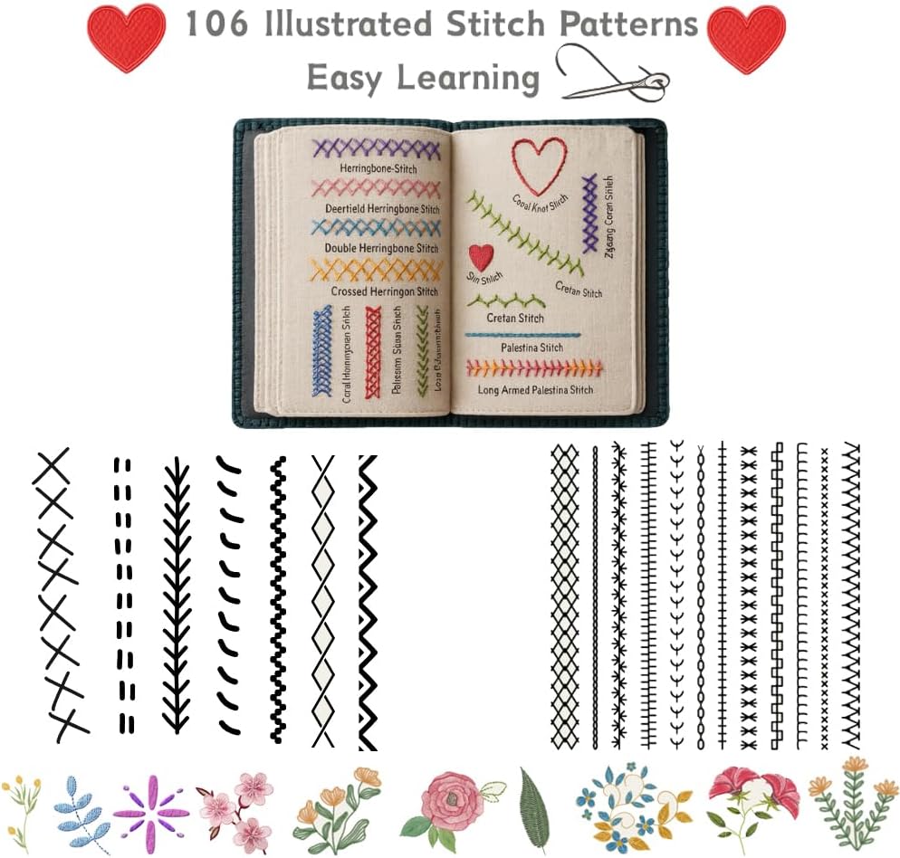 MUNBYN  2026 Upgraded Embroidery Stitch Learning Book Kit, DIY Hand Embroidery Practice Book with Sewing Kit, 108 Stitch Patterns for Beginners & Experienced Crafters (1 Pack)