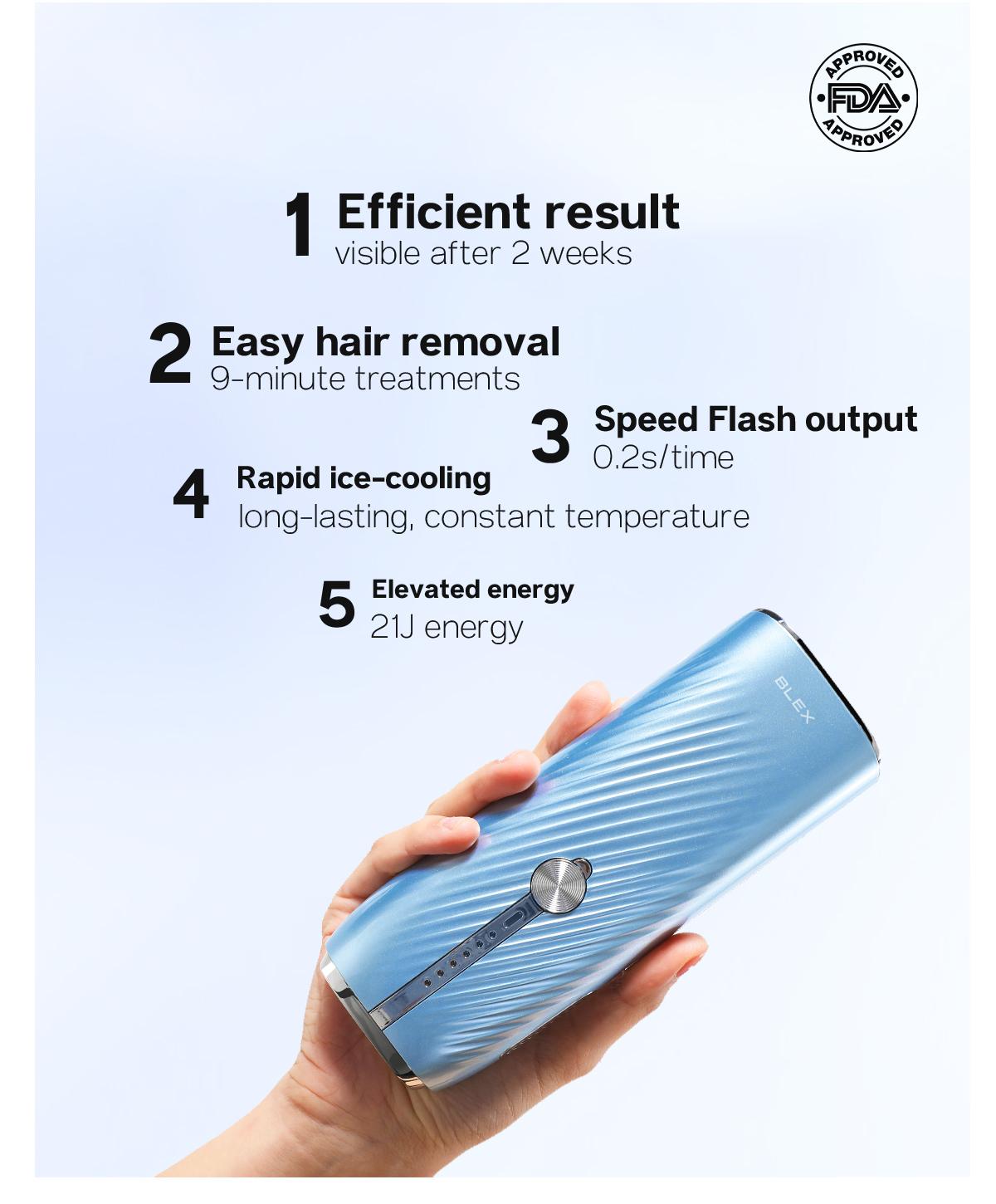 Blex Laser Hair Removal for Women and Men, Blex Velvet IPL Hair Removal Device with Sapphire Ice-Cooling Design, Dual-Pulse Technology & 0.2 Seconds Flash Gap, Nearly Painless & Lasting Result for Body & Face