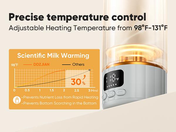 DDZJIAN Portable Baby Bottle Warmer Breast Milk Formula & Water Fast Heating 17oz Large Capacity 98ºF-131ºF Accurate Temperature Control 10400mAh for Travel Outdoor Vehicle Car Airplane Journey