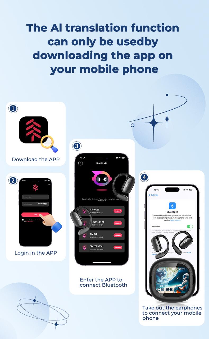 HTC NE58 OWS Translator Bluetooth Earbuds Bluetooth 6.0 Headphones LED Multi-function Touchscreen Real-time Translation in 134 Languages ​​Hi-Fi Sound Quality HD Calls Suitable for Entertainment, Music, Travel, and Office