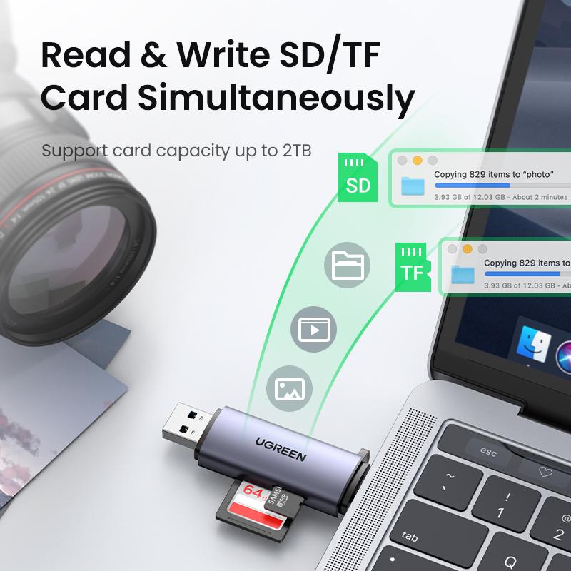 UGREEN SD Card Reader, USB C USB 3.0 Micro SD Card Reader for SD SDHC SDXC MicroSD Compatible with iPhone 17 16 15 Pro Max Samsung Android Computer PC-TikTokShopBlackFriday ,TikTokShopHolidayHaul