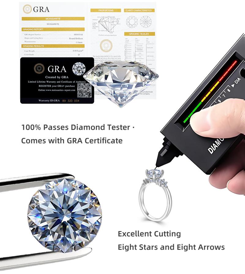 CICI GEMS 1.5CT Oval Cut Moissanite Ring for Women D VVS1 18K Gold Plated Lab-Created Hypoallergenic Engagement Wedding Anniversary Gift Fine Jewelry