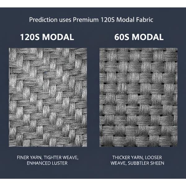 PREDICTION Ryder Series – 3 Pack | Patented 1 Pocket Men’s Underwear, 4″ Inseam, Premium Modal Fabric, 3D Pouch, Seamless Design Men's Prime Trunk Underwear