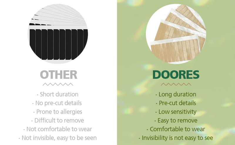 Doores Hair Extension Tape Tabs Double Sided Replacement Tape Adhesive Invisible No Residue Transparent Tapes for Hair Extensions,48 Tabs (4 x 0.8 cm/1.57 x 0.31 inch) Haircare Heatless  TikTokShopBlackFriday