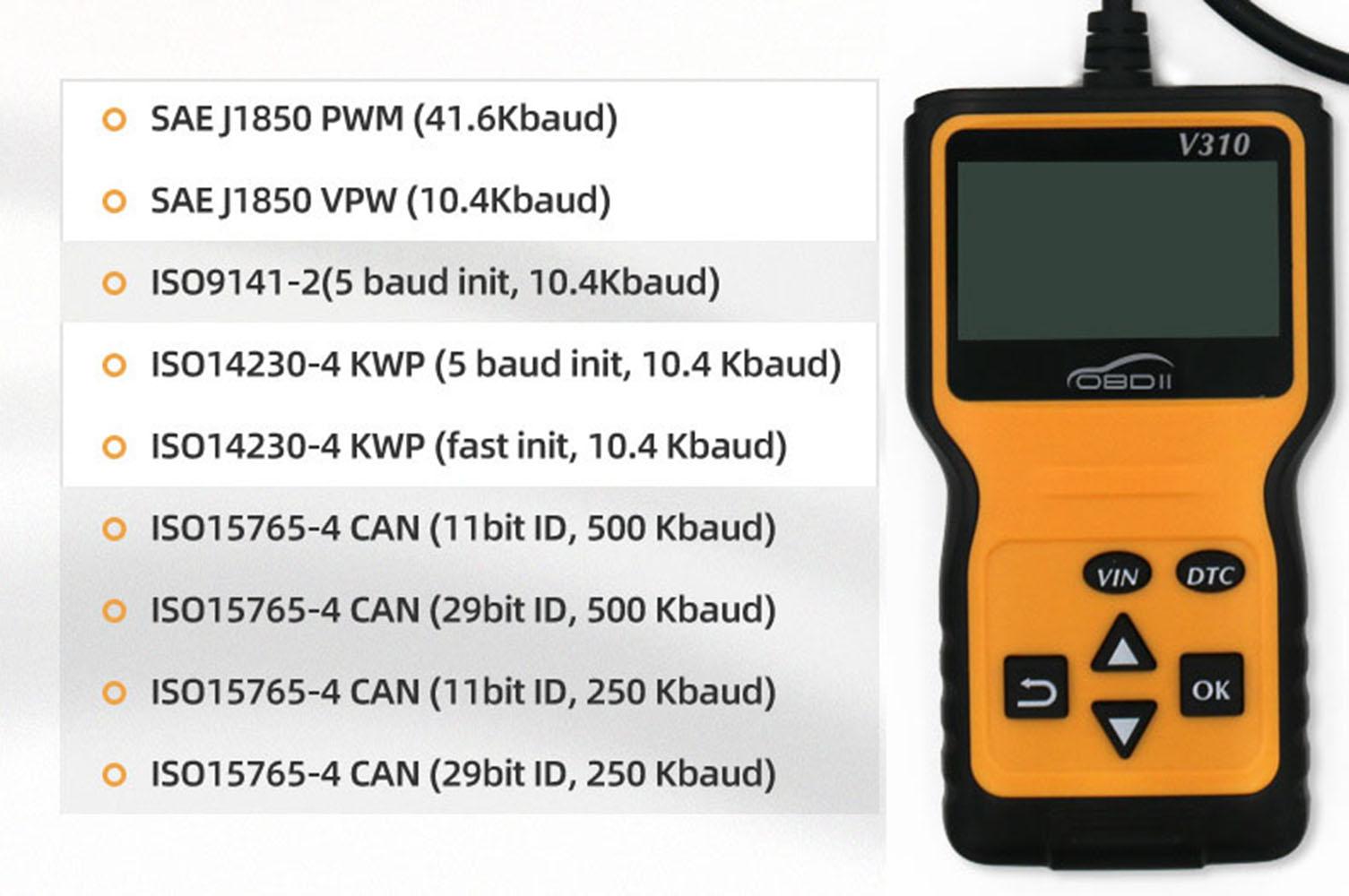 car Code Reader and Reset Tool Scanner for Car Obd2 Scanner Diagnostic Tool Vehicle Code Reader Auto Check Engine Obdii Eobd Can Diagnostic Scan Tool with Reset Clear