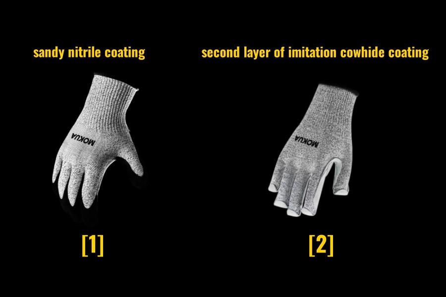 MOKUA Cut Resistant Safety Work Kitchen Gloves, 360° Breathability, Excellent Grip and Abrasion Resistance, Level 5 Protection, for Kitchen, Blue Collar, DIY, Garden, Outdoor, EDC