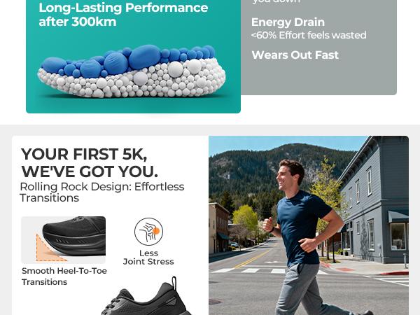 Men's Road Running Shoes Cushion Shoes Non-Slip Comfortable Lightweight Gym Workout Athletic Arch Support Sneakers Men's Road Running Shoes Cushion Shoes Non-Slip Comfortable Lightweight Gym Workout Athletic Arch Support Sneakers