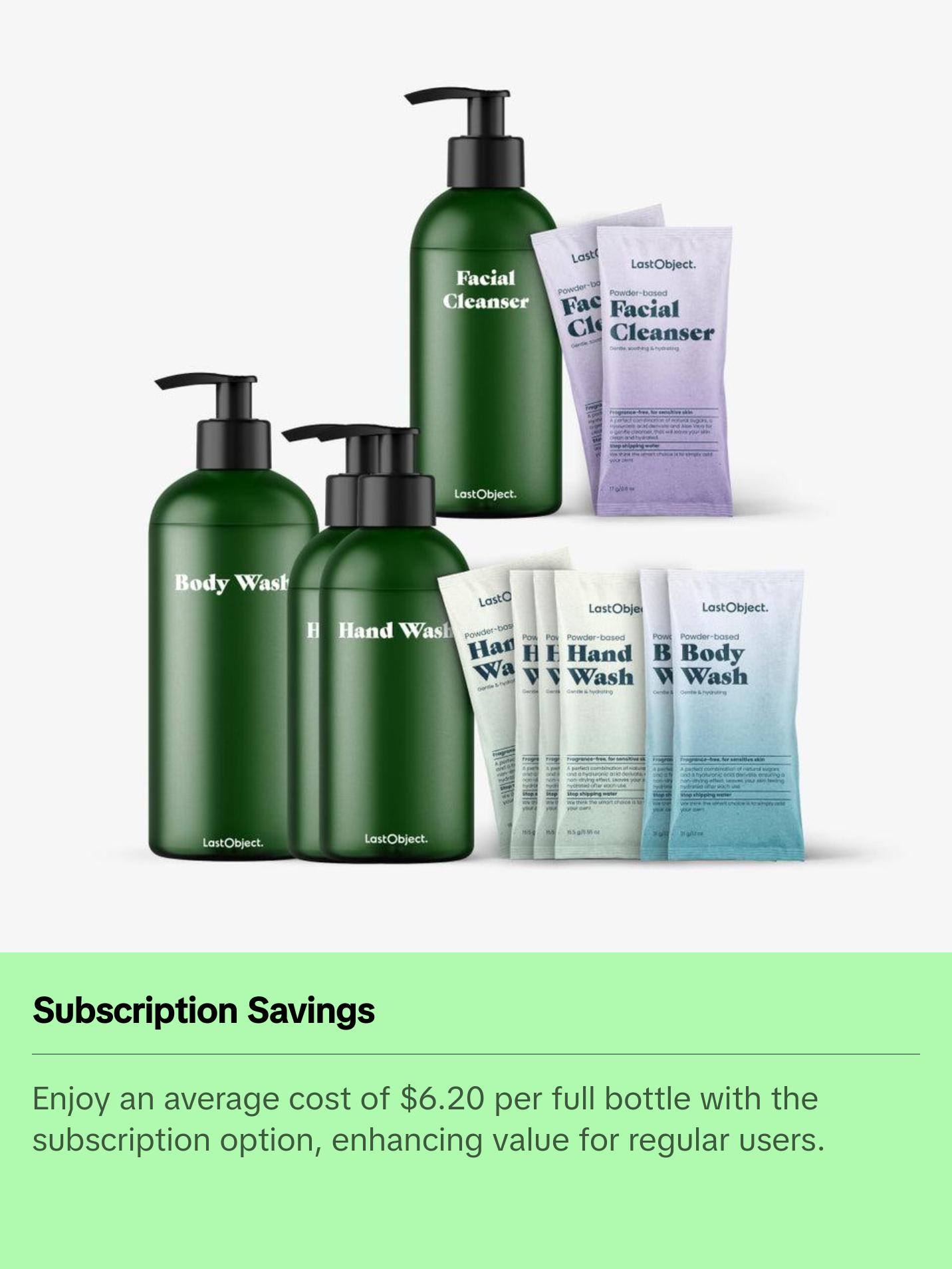 Complete Refill Bundle of Facial Cleanser, Body Wash, Hand wash, Skin Care Kit