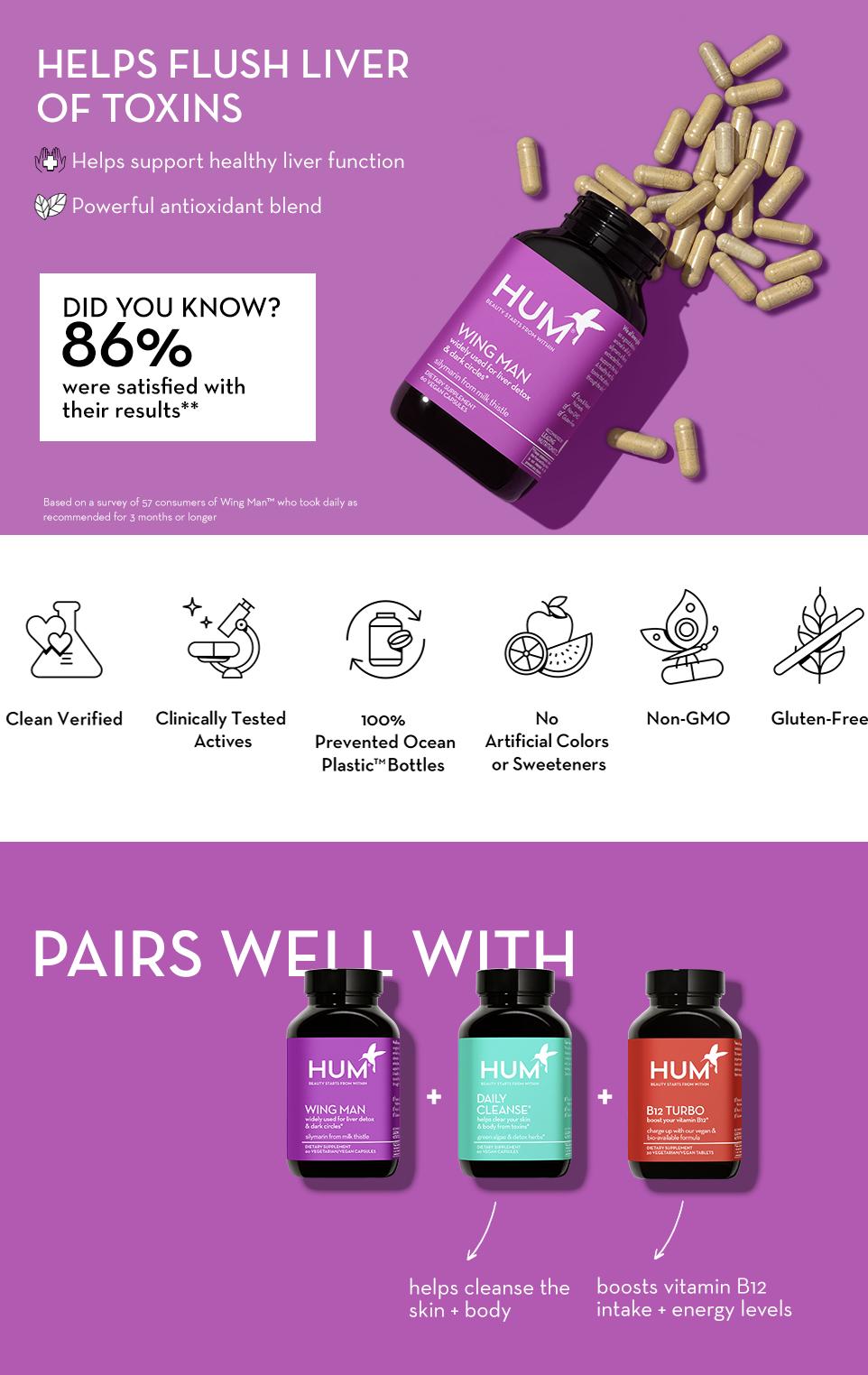 HUM Wing Man - Liver Detox Supplement & Liver Support with Milk Thistle, Dandelion Root Powder & Artichoke Leaf Extract, Helps Rid Liver of Toxins (60 Veggie Caps)