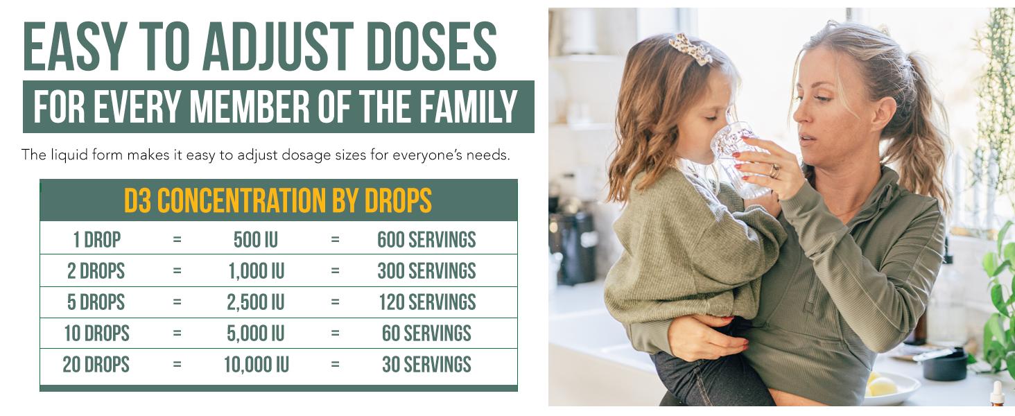 Plant-D3 (10,000 IU) Organic Vitamin D3 Liquid Concentrate Healthcare Dietary Healthcare Dietary Fitness Edible