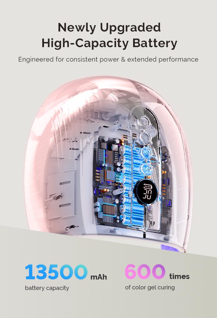 New Upgraded P-PLUS30GT Rechargeable Cordless UV/LED Nail Lamp Cures All Gels, Especially Builder, Hard, Extension, Acrylic & Chrome Gel Polishes
