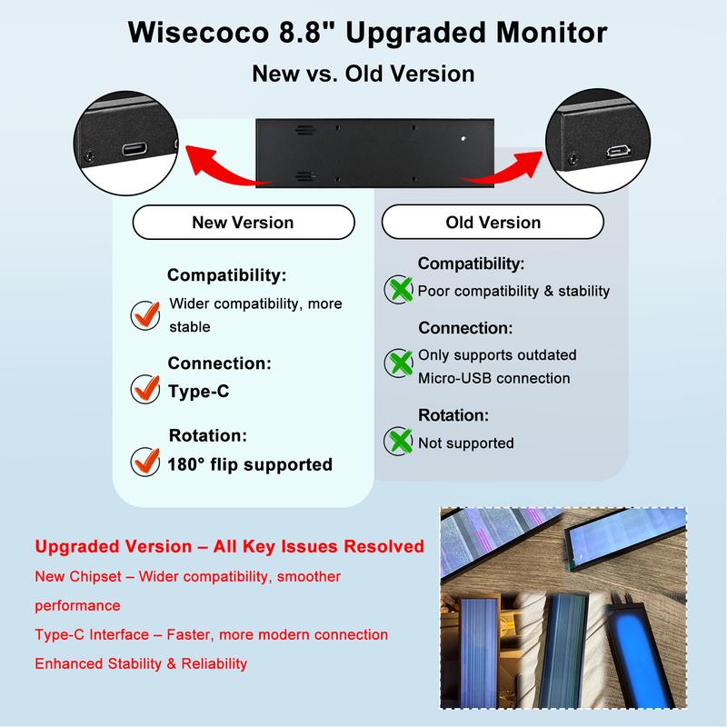 wisecoco 8.8“ Mini Bar Screen Display - Ultra-Wide IPS Panel, Type-C Connectivity, System Monitor for PC and Mac
