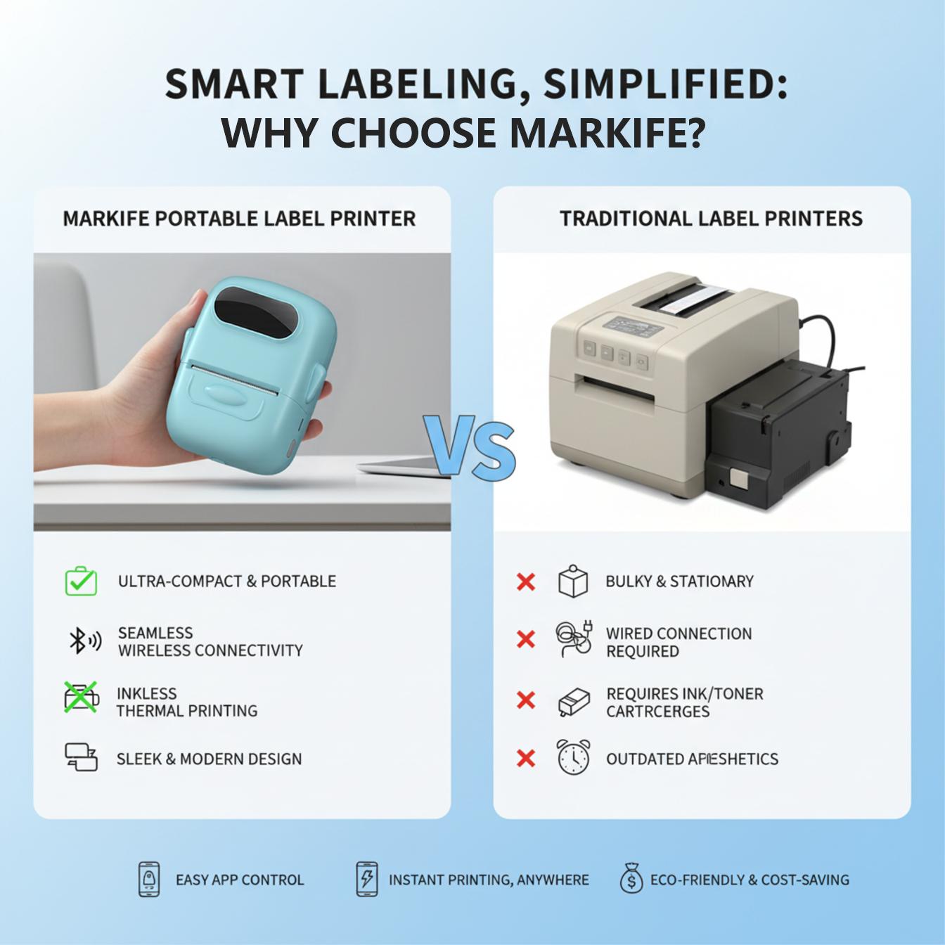 Label Maker, label printer, portable wireless Bluetooth printer, can print item labels, product labels, document labels, etc. Compatible with Apple and Android. Black Friday.Easter.