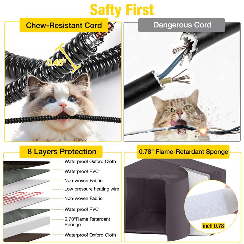 Aivituvin-AIR107 Indoor/Outdoor Heated Cat House for Outdoor Winter,Combined Cat Condo