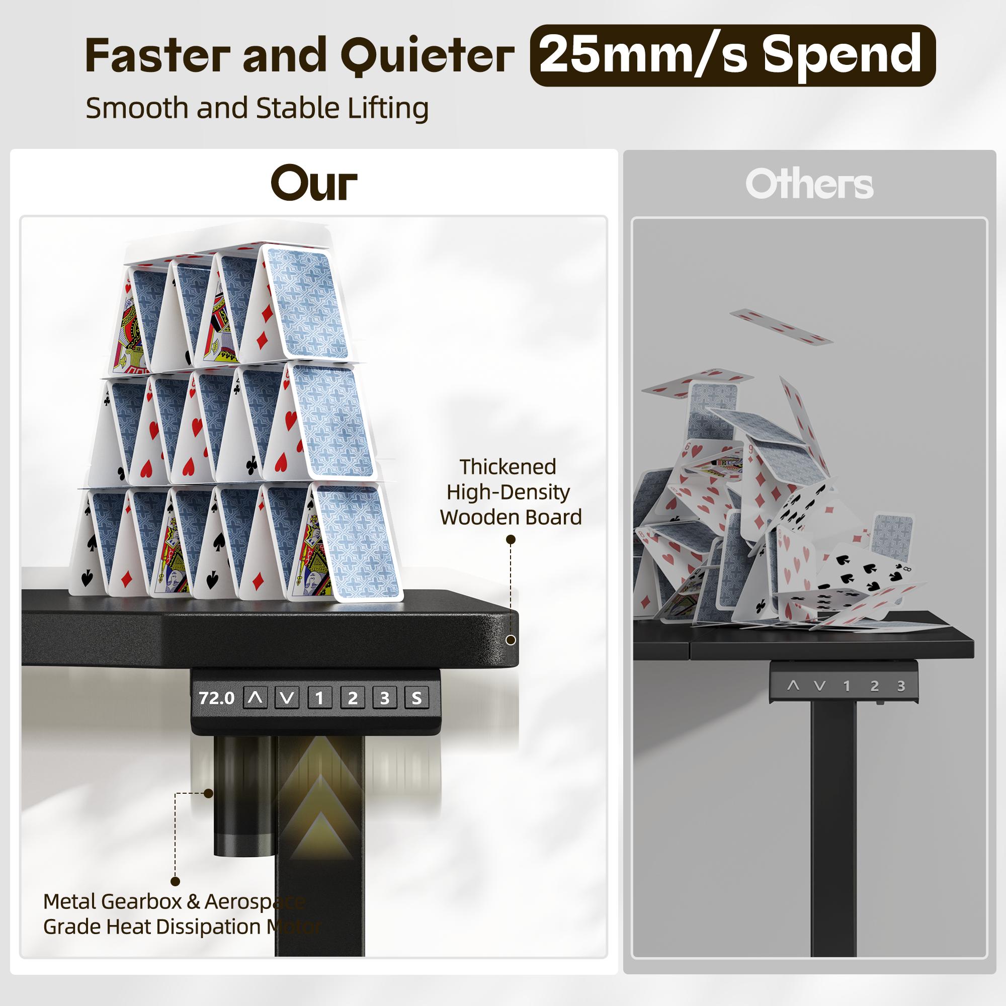 【Smart Memory Height】Raybee Electric Standing Gaming Desk with LED 56'' Sit Stand Up Desk Adjustable Height 3 Memory Preset Computer Home Office Desk with Side Pocket 【Smart Memory Height】Raybee Electric Standing Gaming Desk with LED 56'' Sit Stand Up Desk Adjustable Height 3 Memory Preset Computer Home Office Desk with Side Pocket