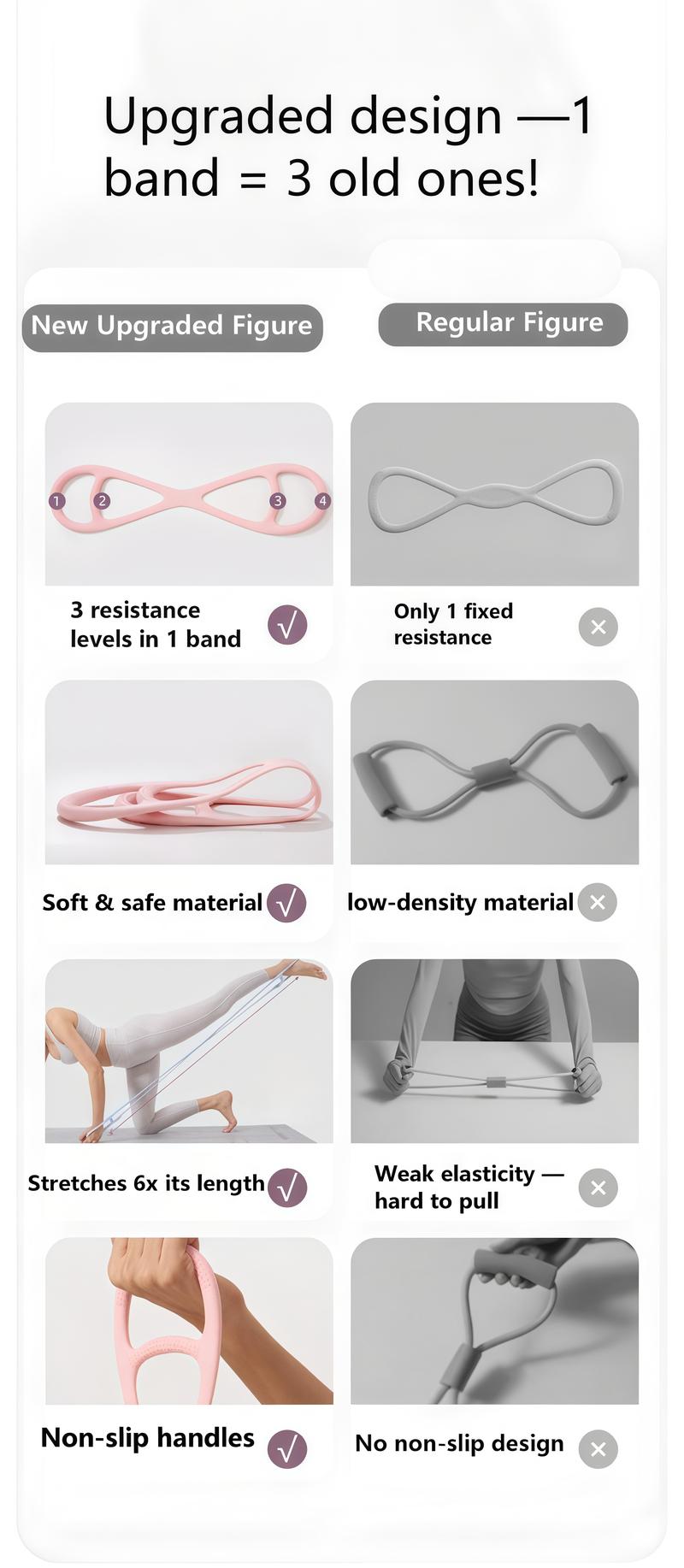 VibeGear 3-in-1 All-in-One Bands Resistance Bands Figure 8 Exercise Bands for Women TPE Material Arm & Chest Expander for Home Gym Yoga Muscle Toning Stretching Gear