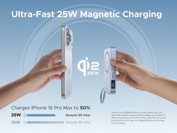 UGREEN MagFlow 10000mAh Power Bank Qi2 25W Certified Wireless Charging Magnetic Portable Charger for MagSafe with Built-in Cable 30W USB-C Battery Packfor iPhone17 Pro Max/Pixel 10 Pro XL,TikTokShopJumpstartSale